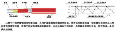 防爆加熱器供應(yīng)商