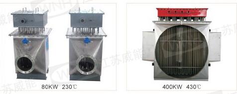 風道加熱器廠家